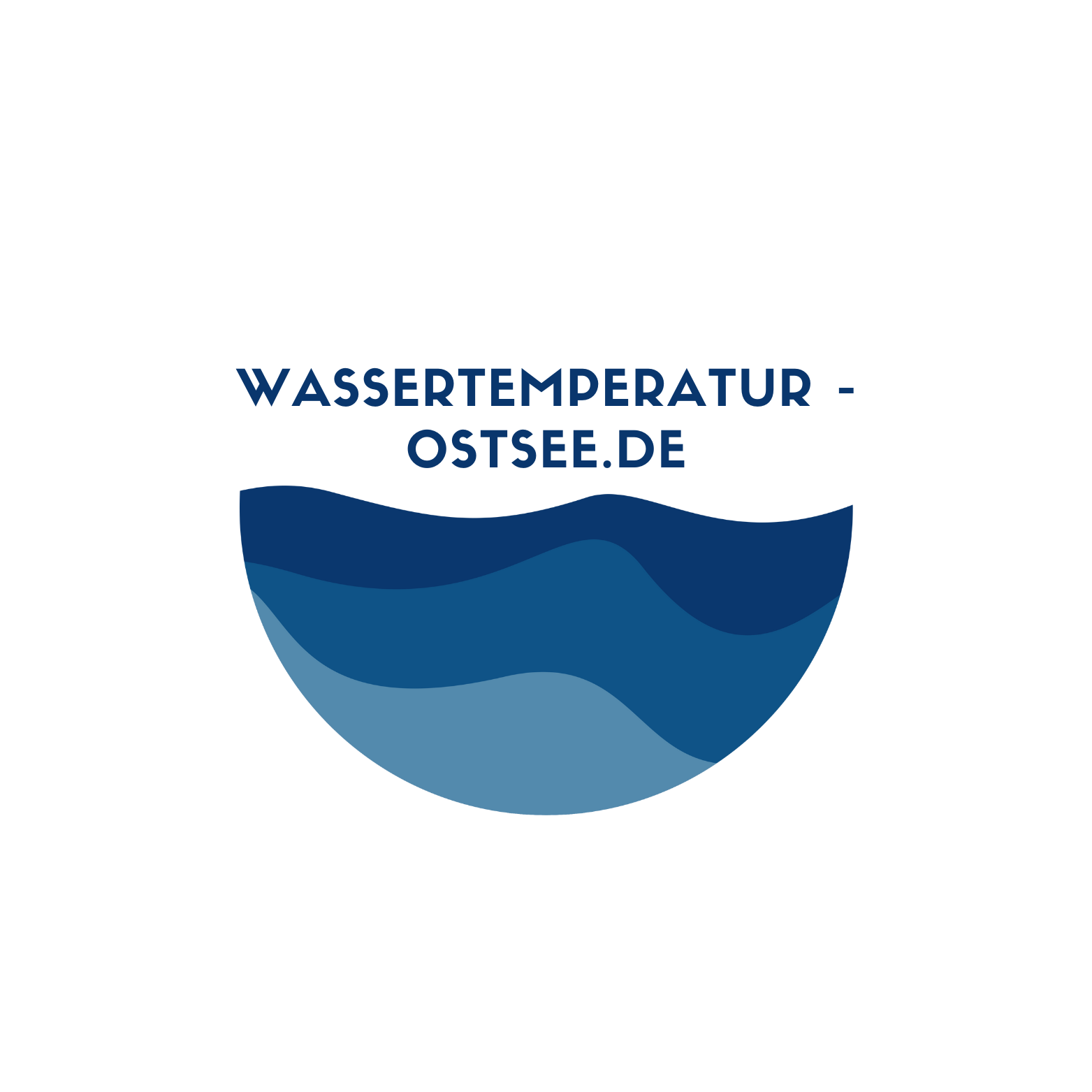 Wassertemperatur Ostsee